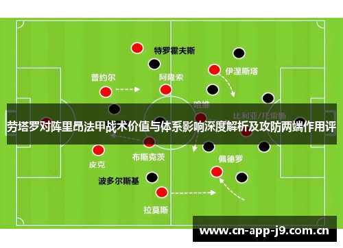 劳塔罗对阵里昂法甲战术价值与体系影响深度解析及攻防两端作用评